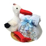 Gólyás pelenkatorta – kék