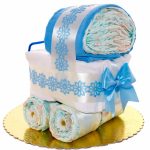 Babakocsi pelenkatorta – kék